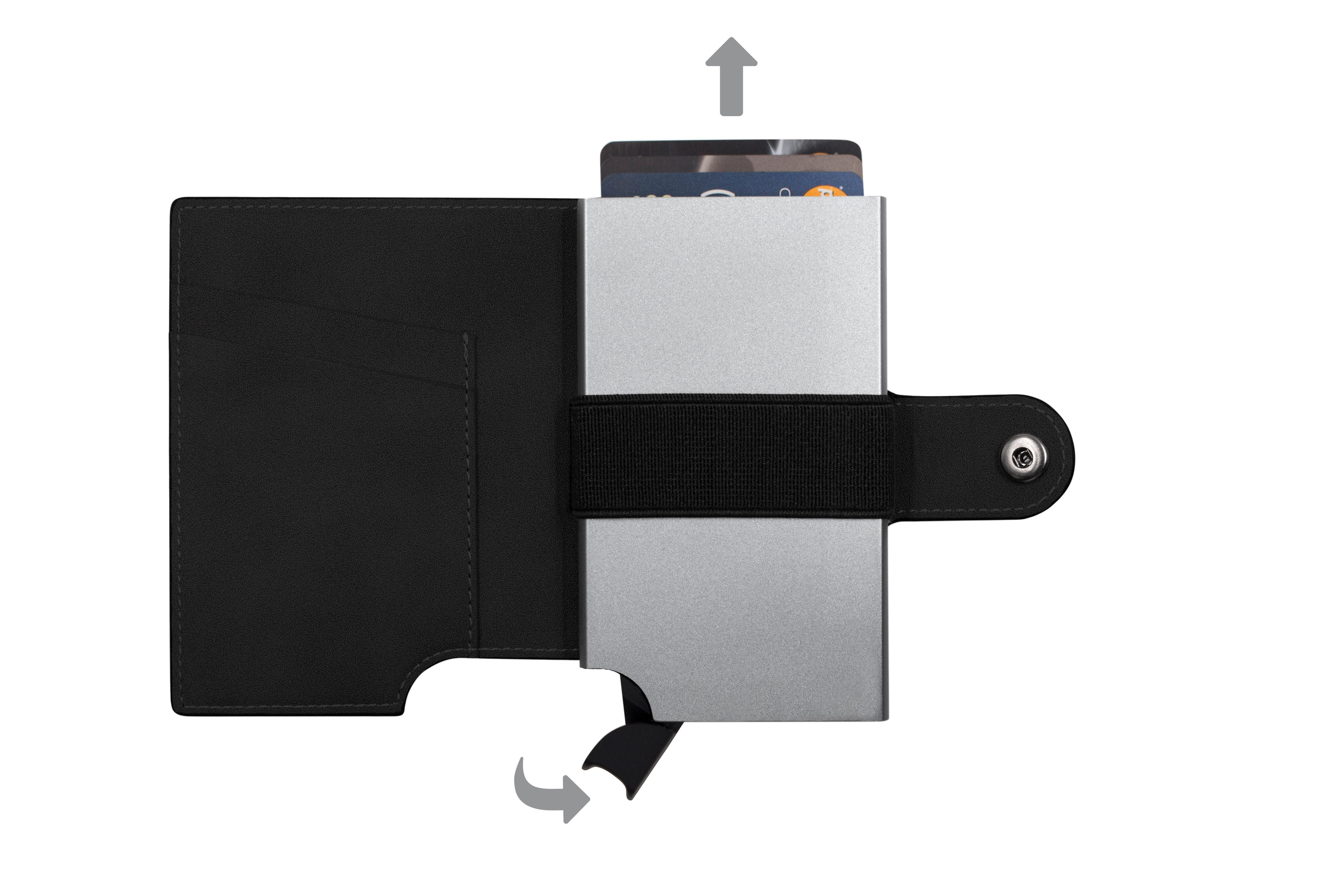Vue 7 de BrandCharger porte-cartes Wally Porto | Protection RFID