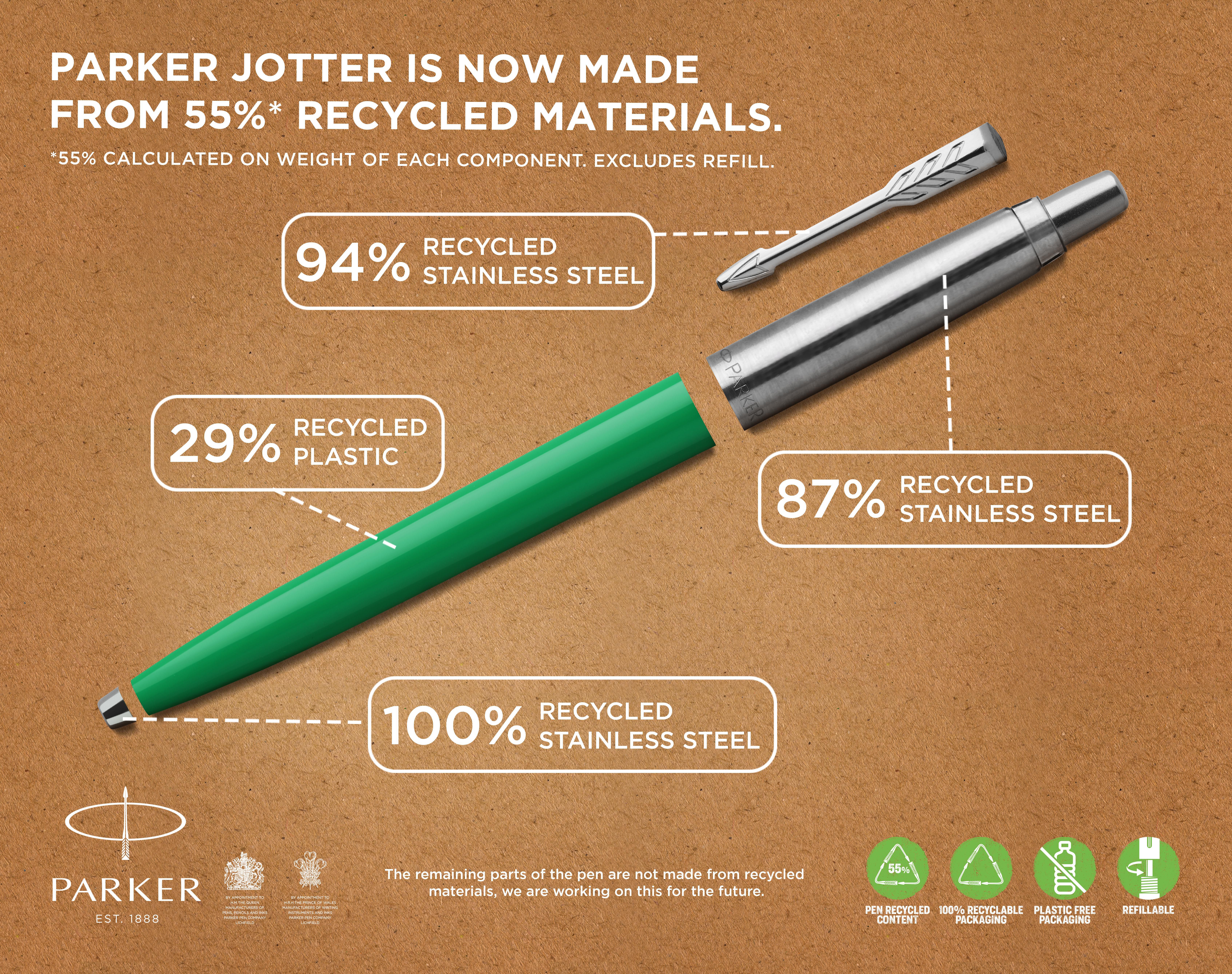 Vue 8 de Parker Jotter Originals stylo bille | Recyclé