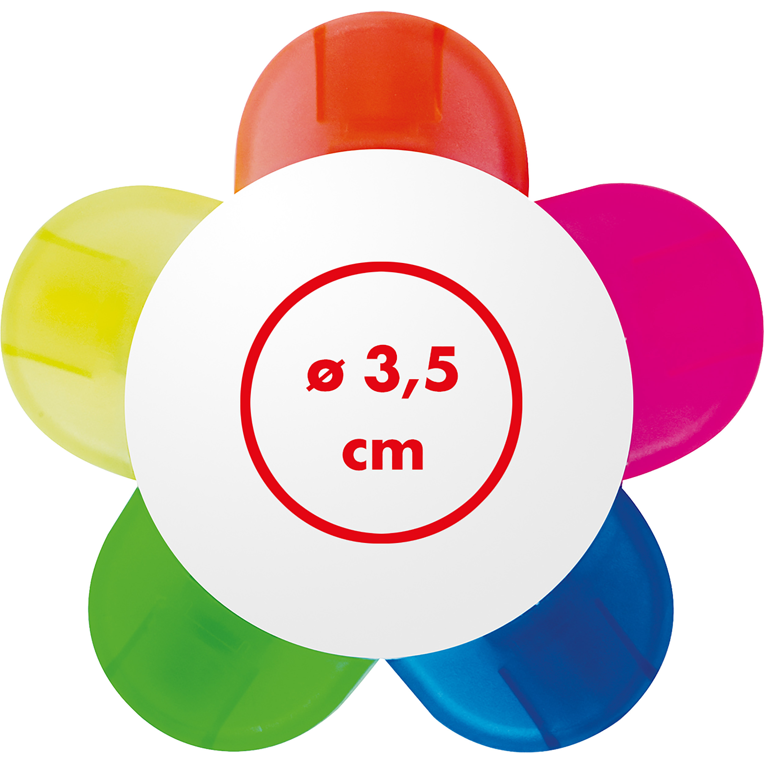 Vue 4 de Surligneur 5en1 Butterworth